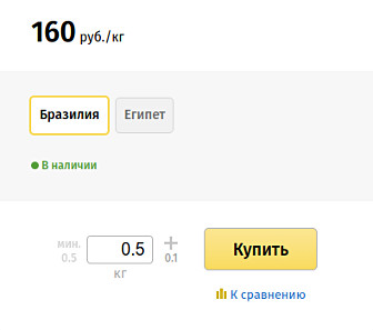 Витрина магазина