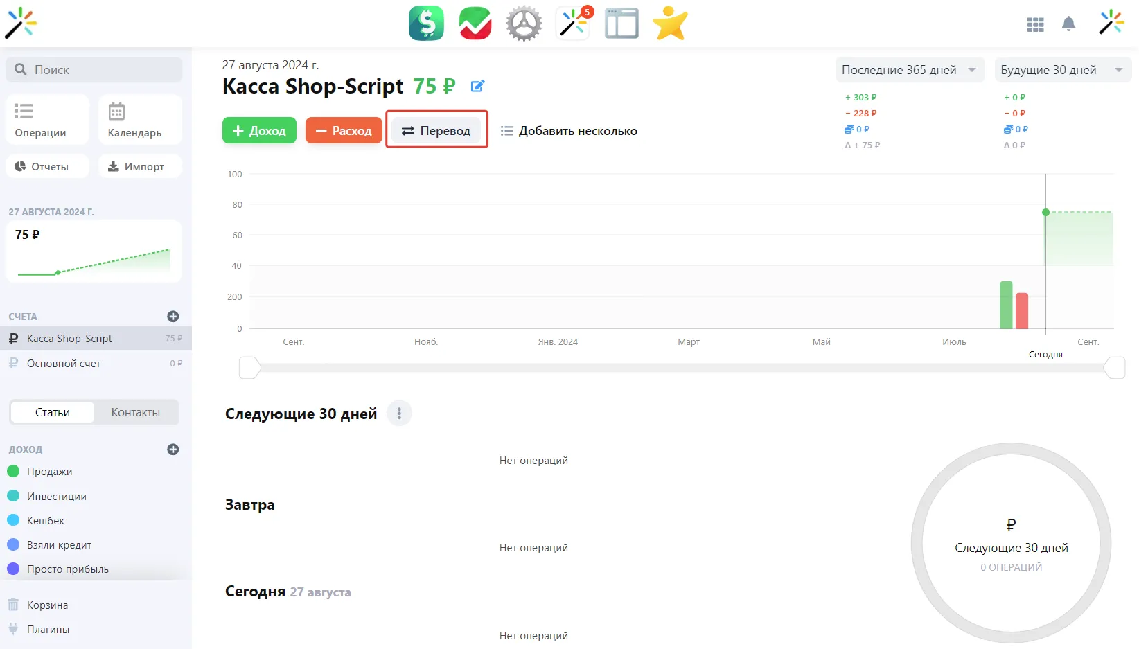 Вывод средств