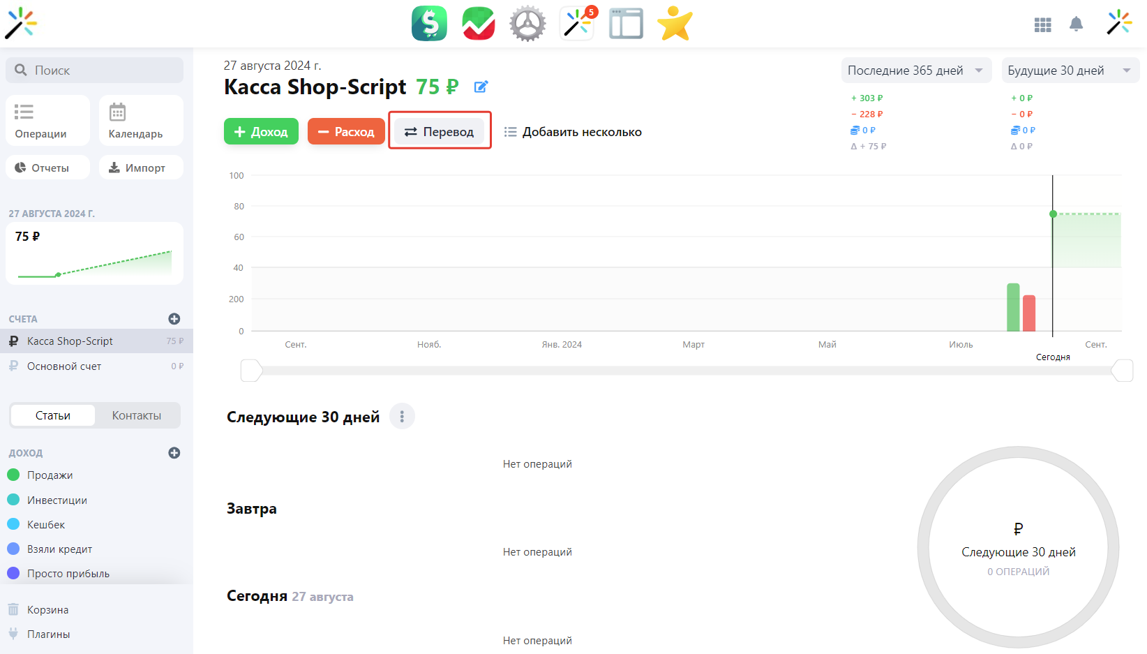 Вывод средств