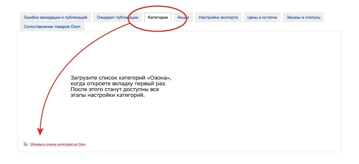 Настройка категорий